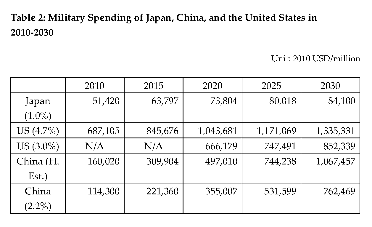 475_02_table 2.png